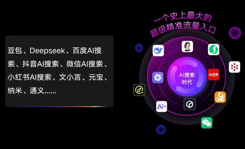 阜南县AI智能推广新玩法，抢占搜索时代免费精准客源