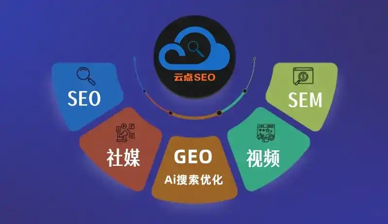 阜南县GEO优化：AI智能体时代取代SEO的全新内容优化逻辑