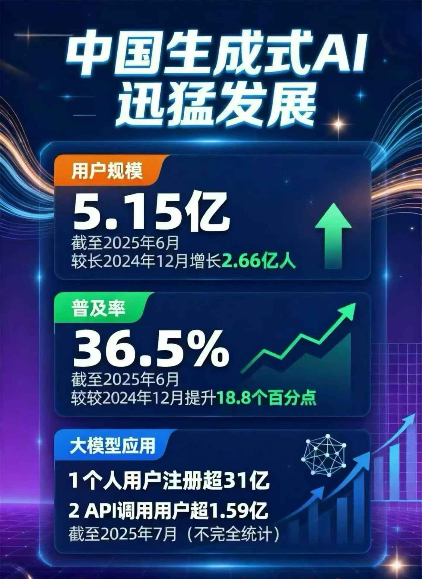 阜南县豆包GEO优化是什么？内容创作核心逻辑解析