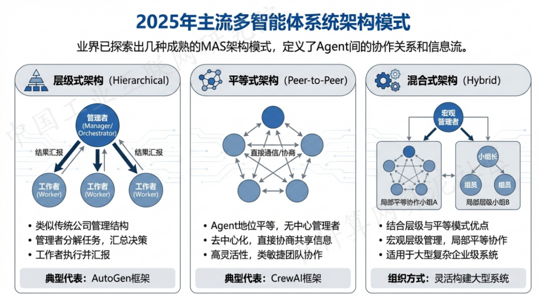 阜南县 AI 智能体商业应用探析：智能自主程序助力企业数字化升级