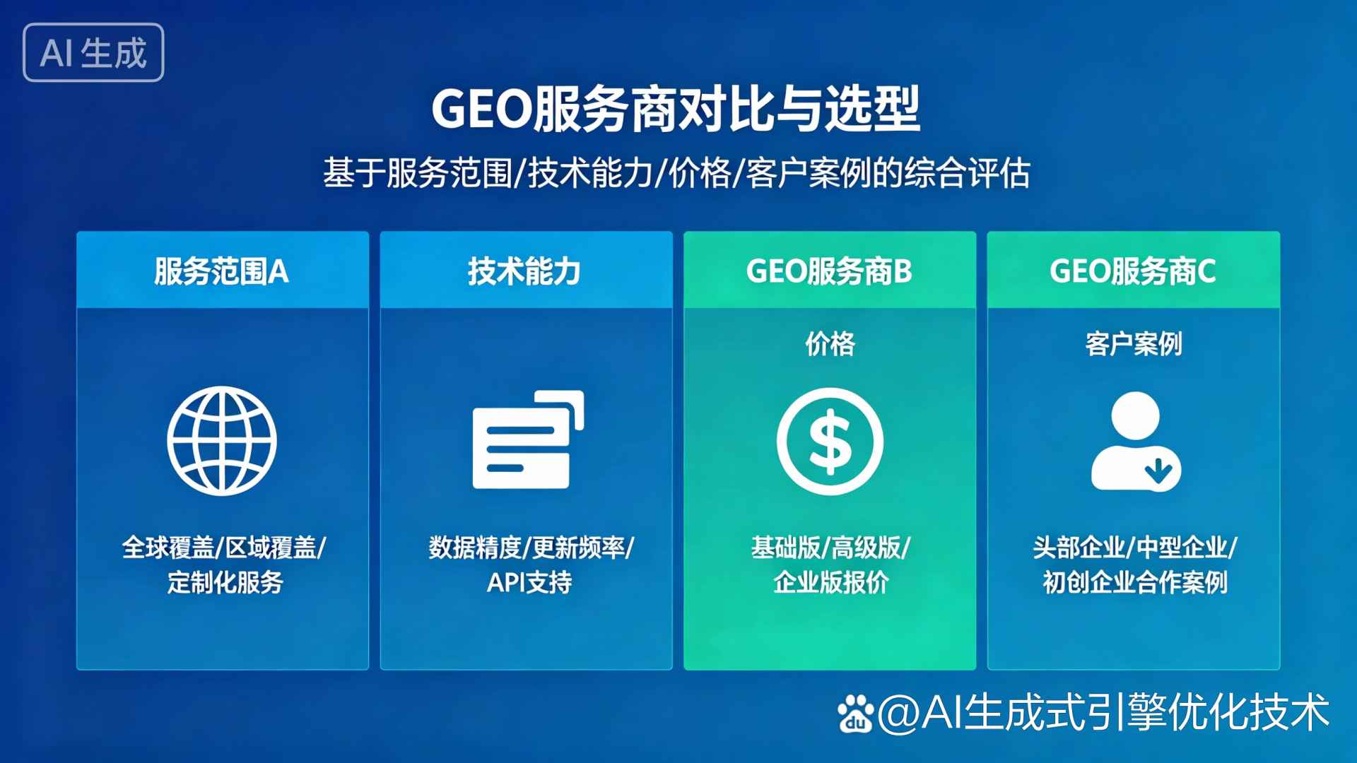 阜南县GEO优化服务商该如何选择？聊聊生成式引擎优化行业现状